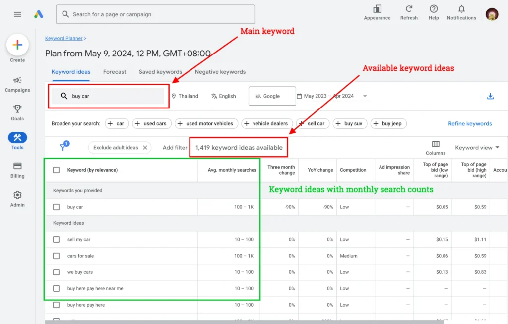 Google Ads Keyword Research with Keyword Planner