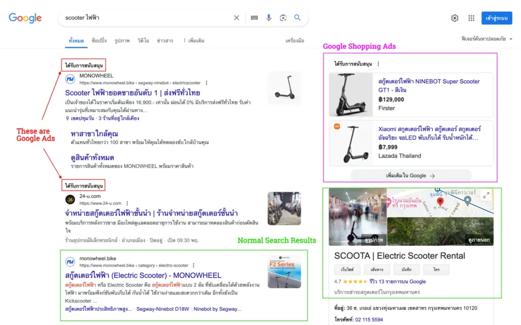 Screenshot of Google search showing what Google ads are and what organic search results are
