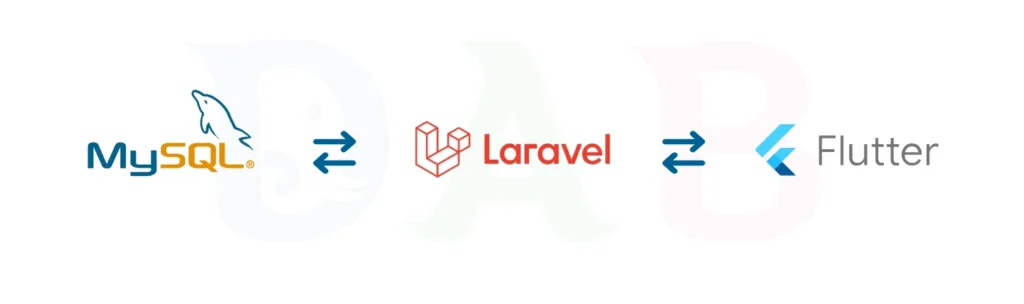 MySQL - Laravel และ Flutter