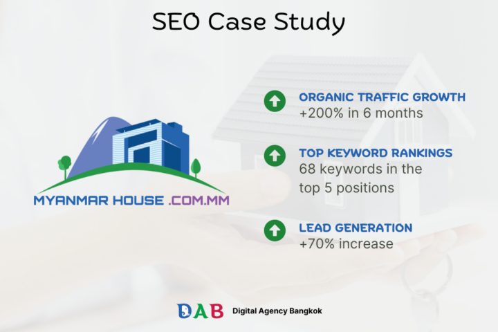 seo case study