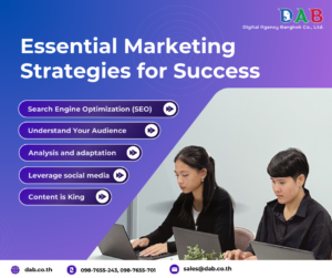 essential marketing strategies for success english