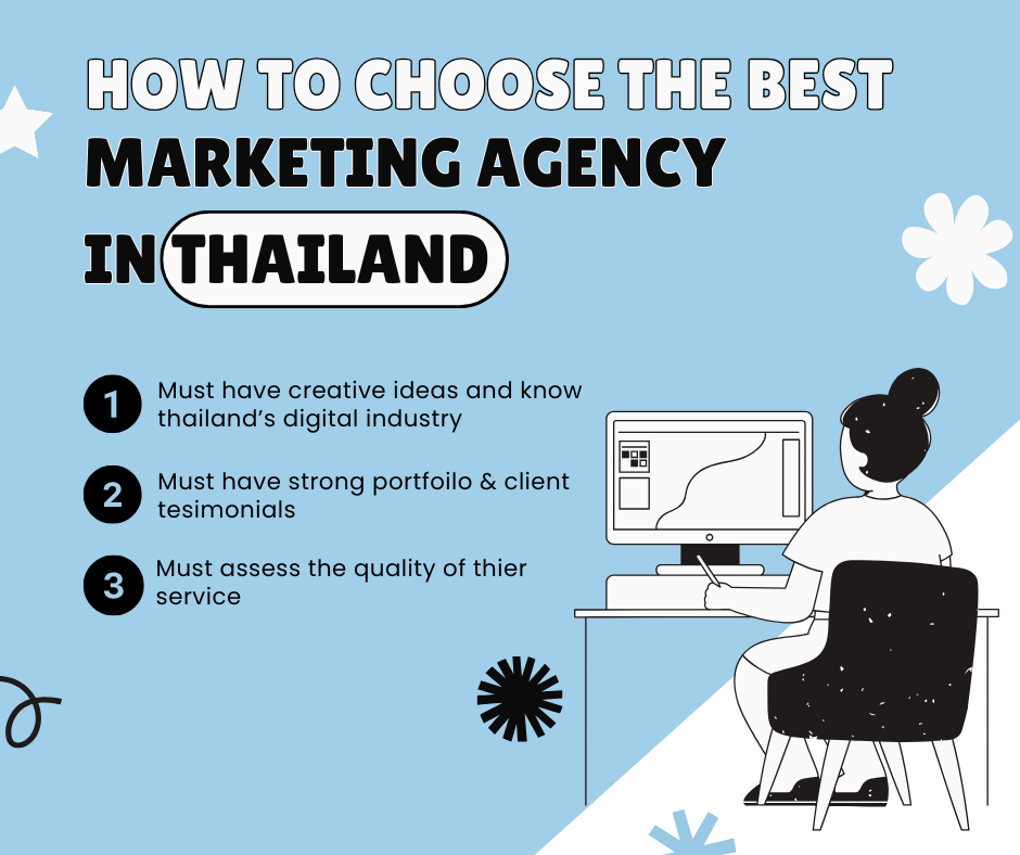 marketing agency in Thailand