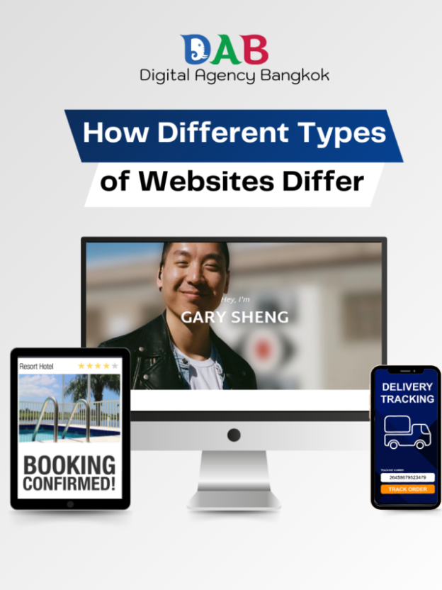 How Different Types of Websites Differ