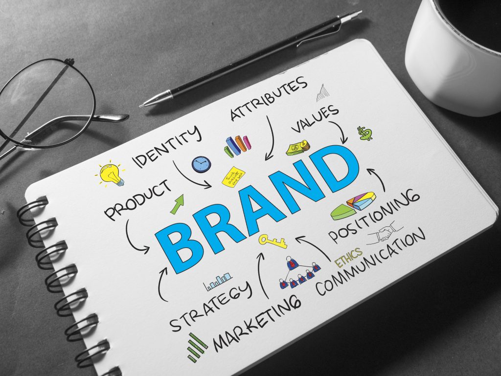 brand business marketing words typography concept