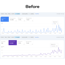 SEO Result before
