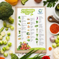 Brochure graphic design