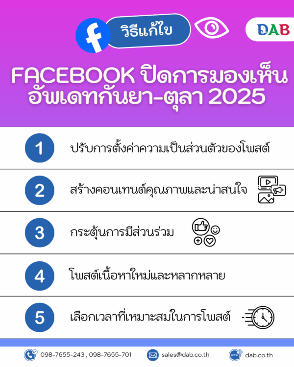 อินโฟกราฟฟิก-วิธีแก้ไขเฟสปิดการมองเห็น อัพเดทกันยา-ตุลาคม