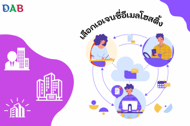 Email Hosting Company 1 Email Hosting Company 1