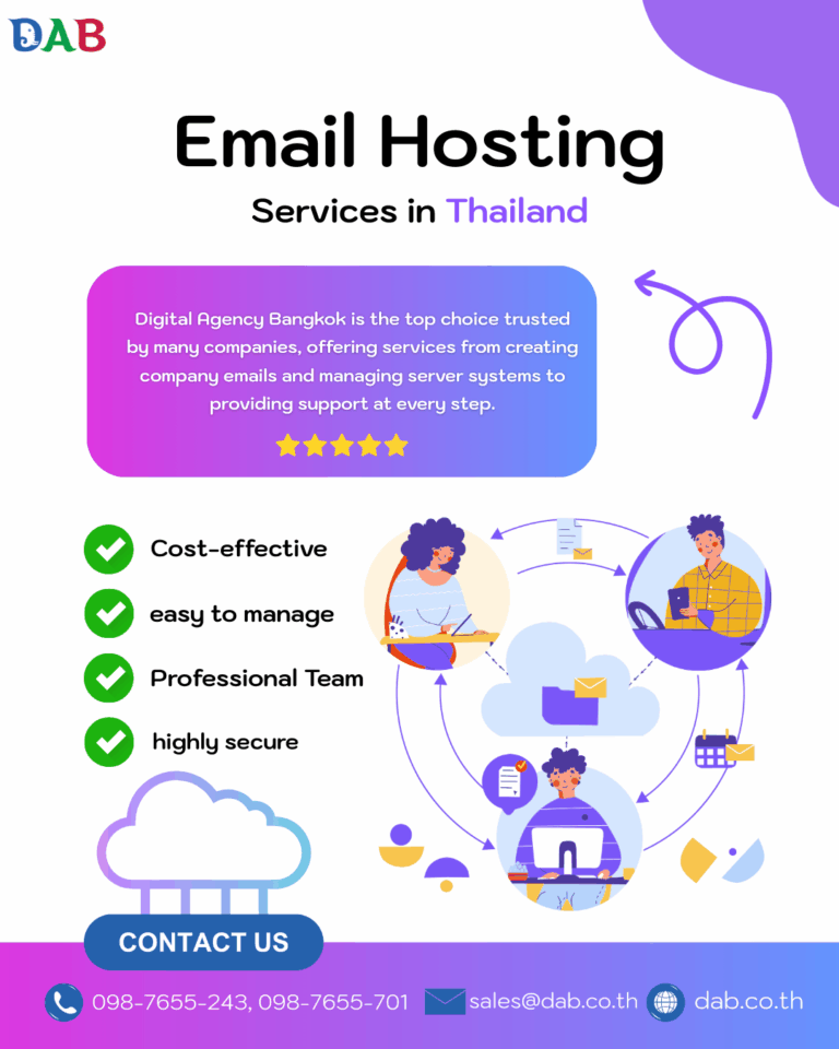 the best website development team in Thailand