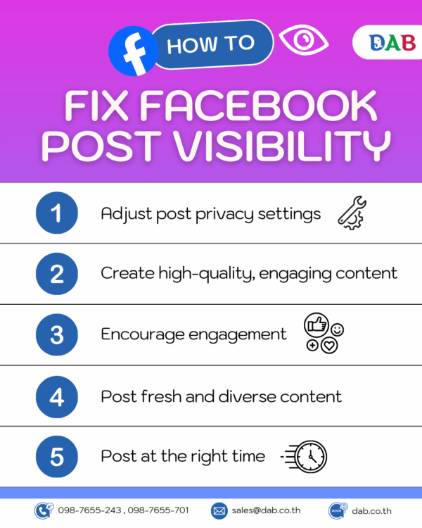 How to Fix Facebook Post Visibility info-graphic