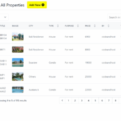 Sun4U web application by DAB