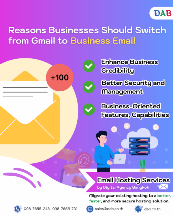 Change your gmail to business email 1 e1761538915959 Change your gmail to business email en
