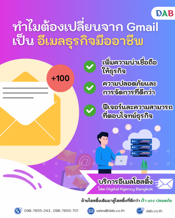 Change your gmail to business email e1761539532982 Change your gmail to business email