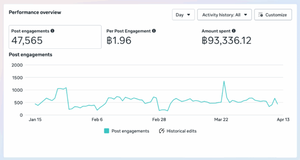 Engagement Campaign e1761811992902 Engagement Campaign