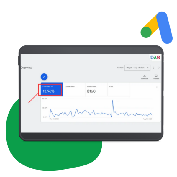 How Facebook Marketing Can Boost Your Business in Bangkok