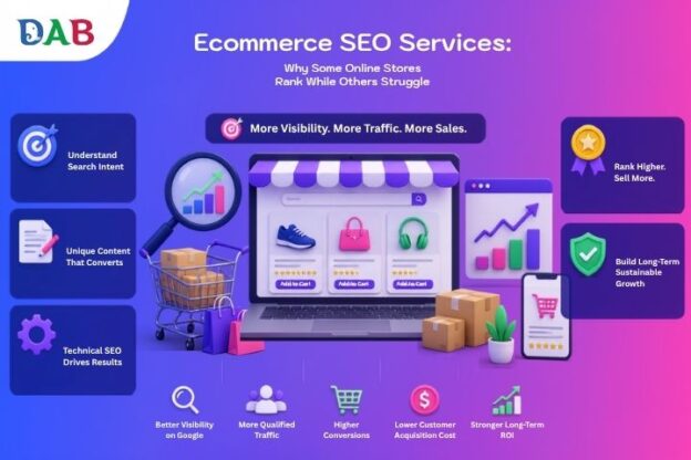 ecommerce seo
