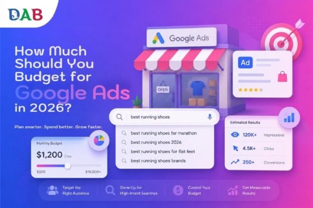 ad price