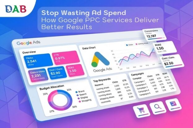 google ppc