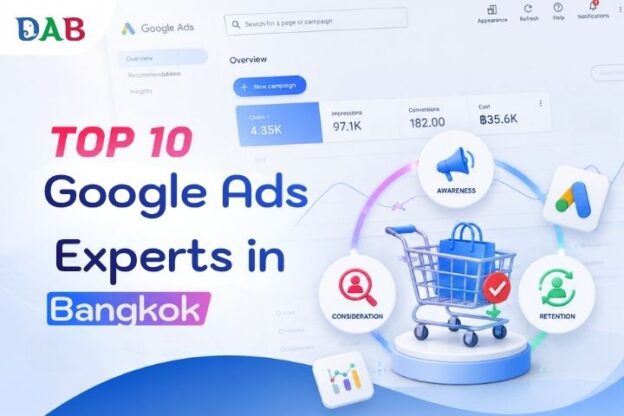 Google Ads