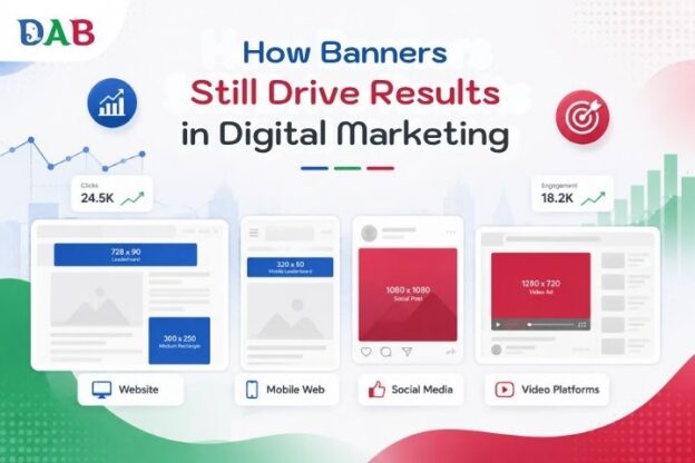 banners