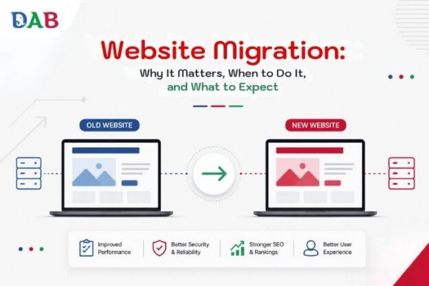 migration