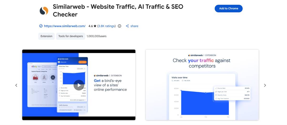 similar web