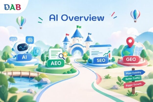 ai overview