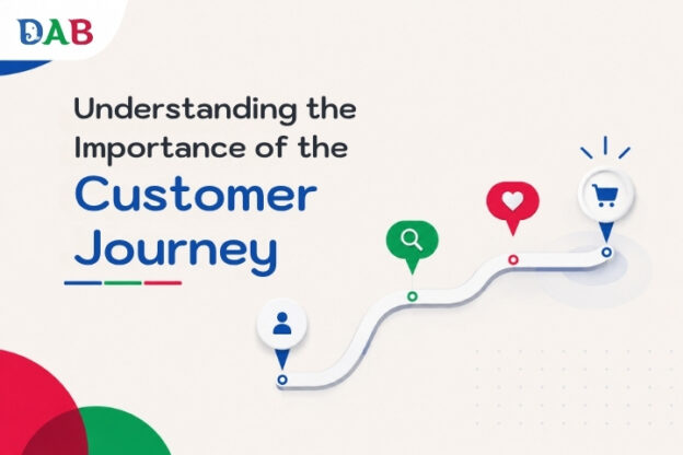 customer journey c