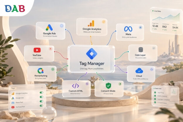 google tag manager