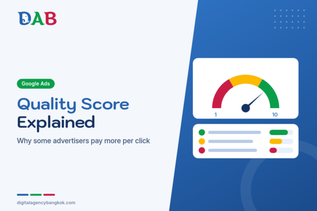 Quality Score Explained
