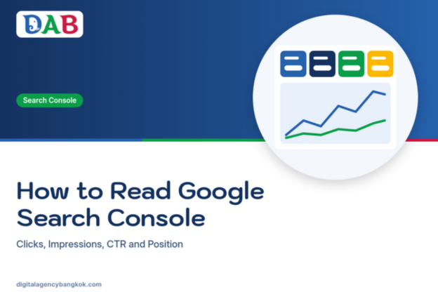How to Read Google Search Console: Clicks, Impressions, CTR and Position